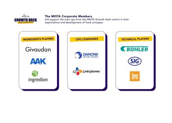 Biomass Fermentation chosen as the central focus of MISTA’s second annual Growth Hack